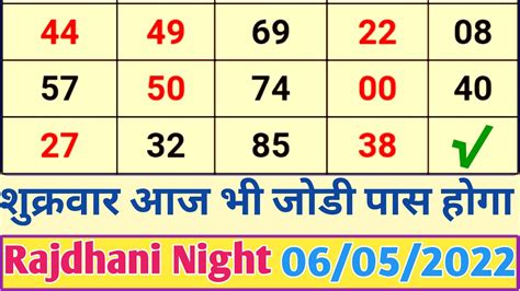 satta matka night rajdhani chart|rajdhani night panel record chart.